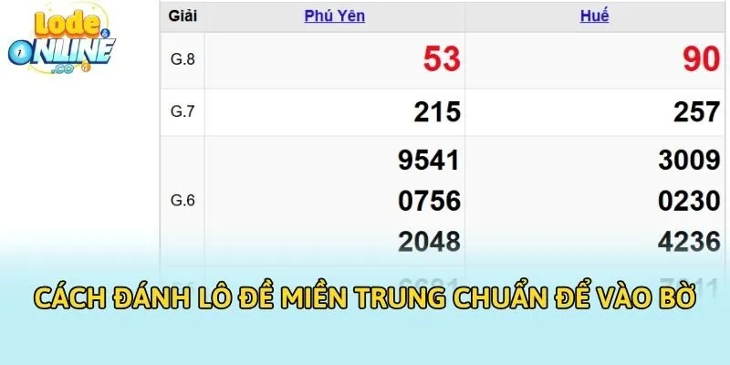 Cách đánh lô đề miền Trung chuẩn để vào bờ