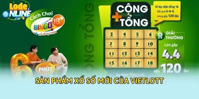 Sản phẩm Xổ số mới của Vietlott